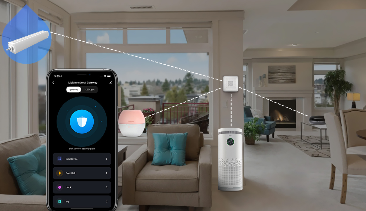 Smart multi-functional Zigbee gateway-Tuya Smart